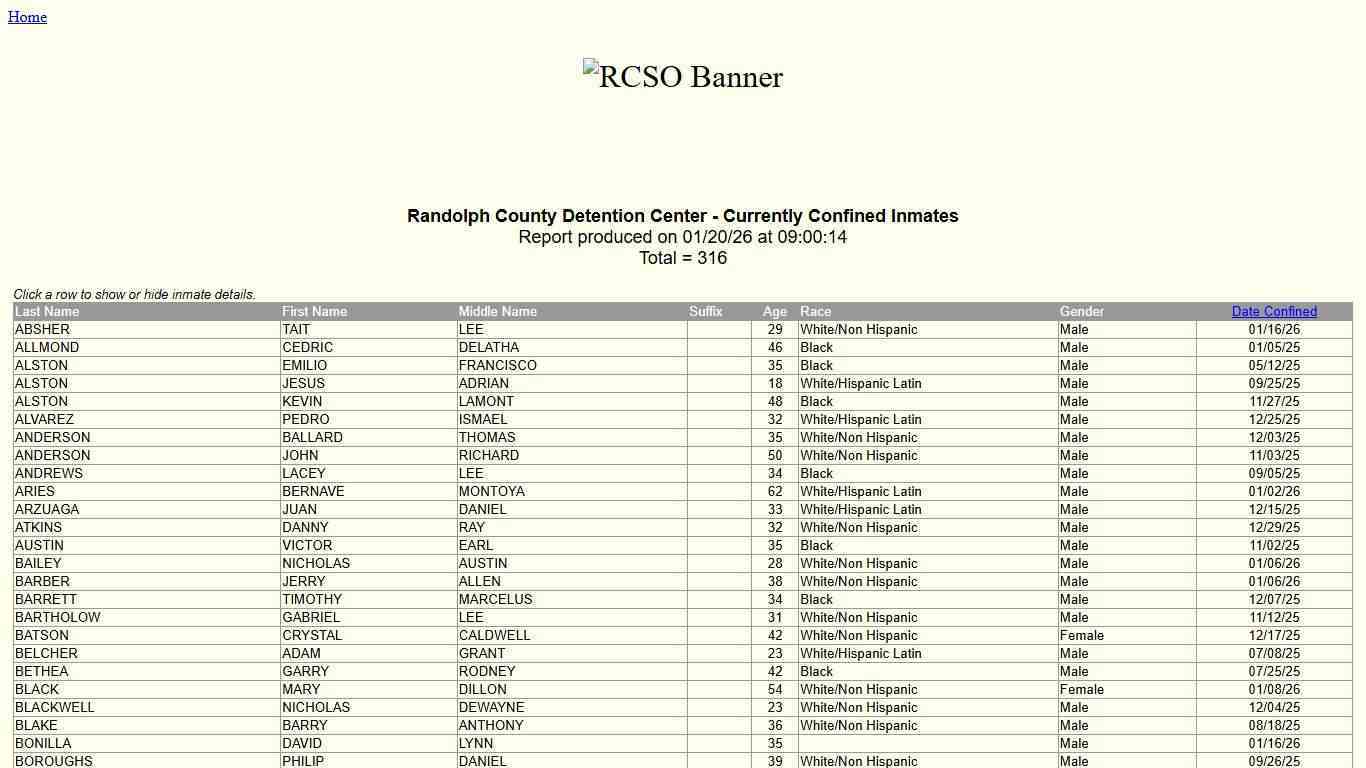 Randolph County Sheriff's Office - Confined Inmates by Last Name